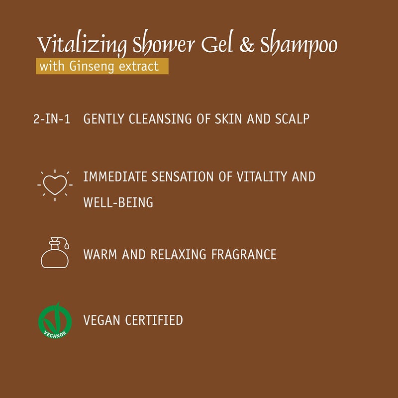 Prija Vitalizing Shower Gel & Shampoo with Ginseng (12.84 fl oz) - Toning and Revitalizing - Vegan Friendly - Dermatologically Tested - Made with 100% Recycled Bottle - Image 5